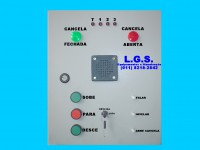 Painel de Comando